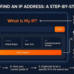 how to find ip address
