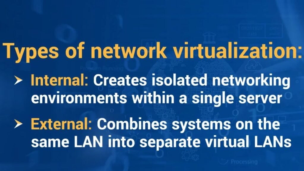 Types Of network virtualization